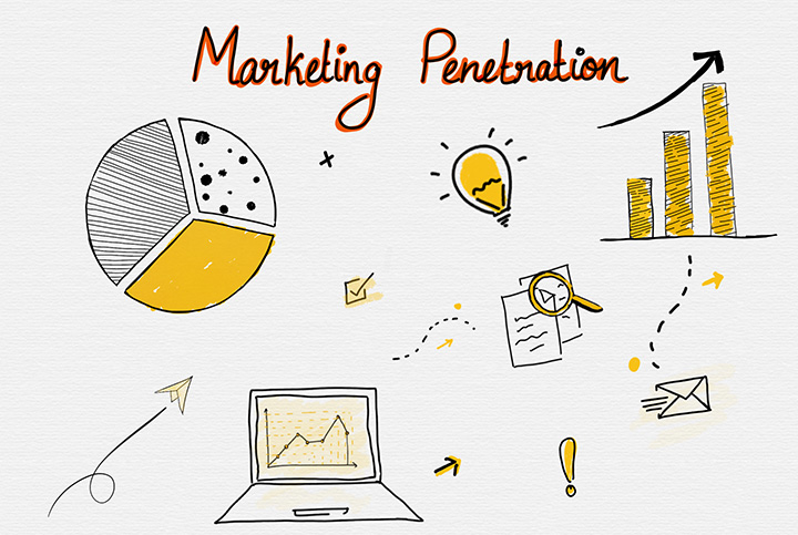 Everything You Need To Know About Market Penetration