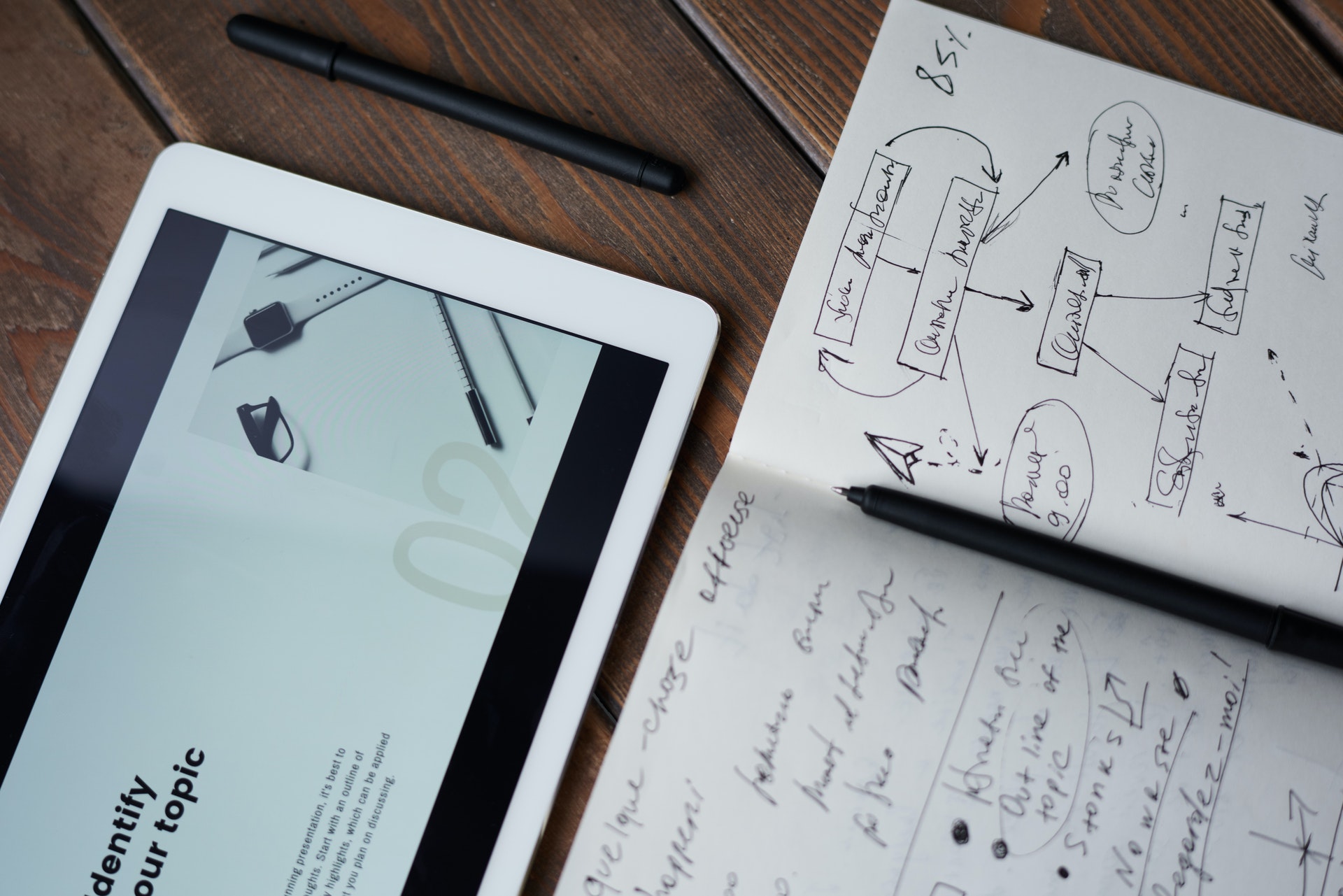 100+ Case Study Examples for Sales and Marketing