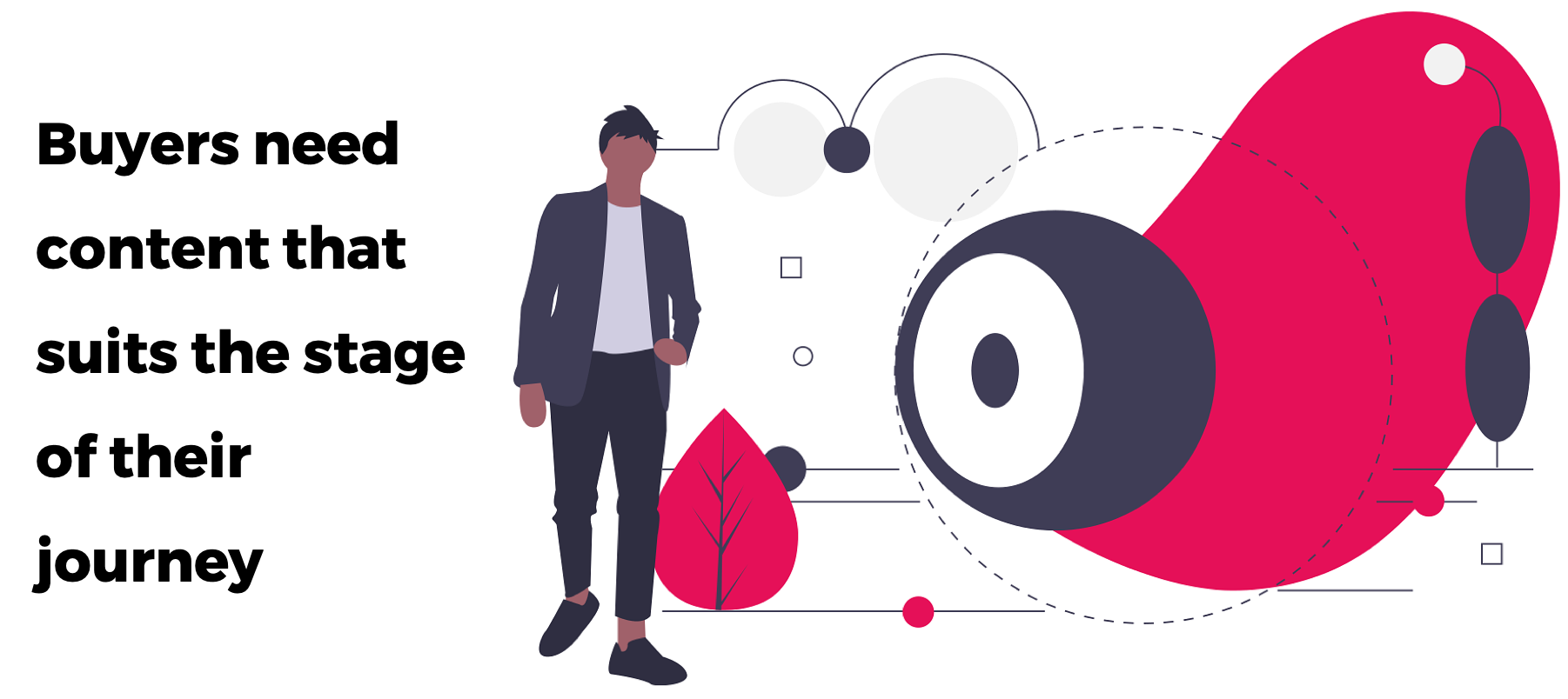 Content-for-Buyer's-Journey