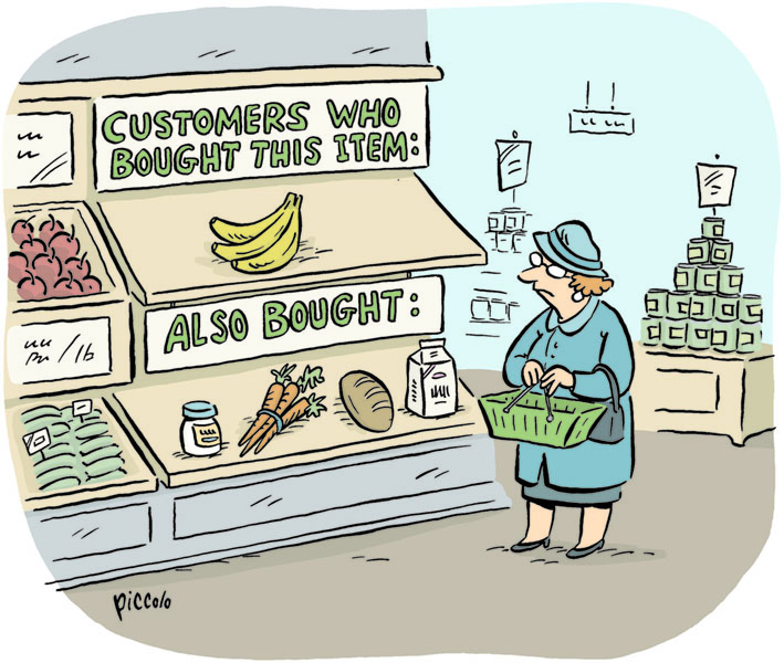 paperflite blog post on customer intelligence recommendations