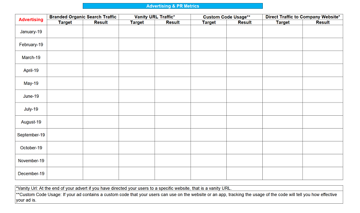 A template for integrated marketing in excel format.